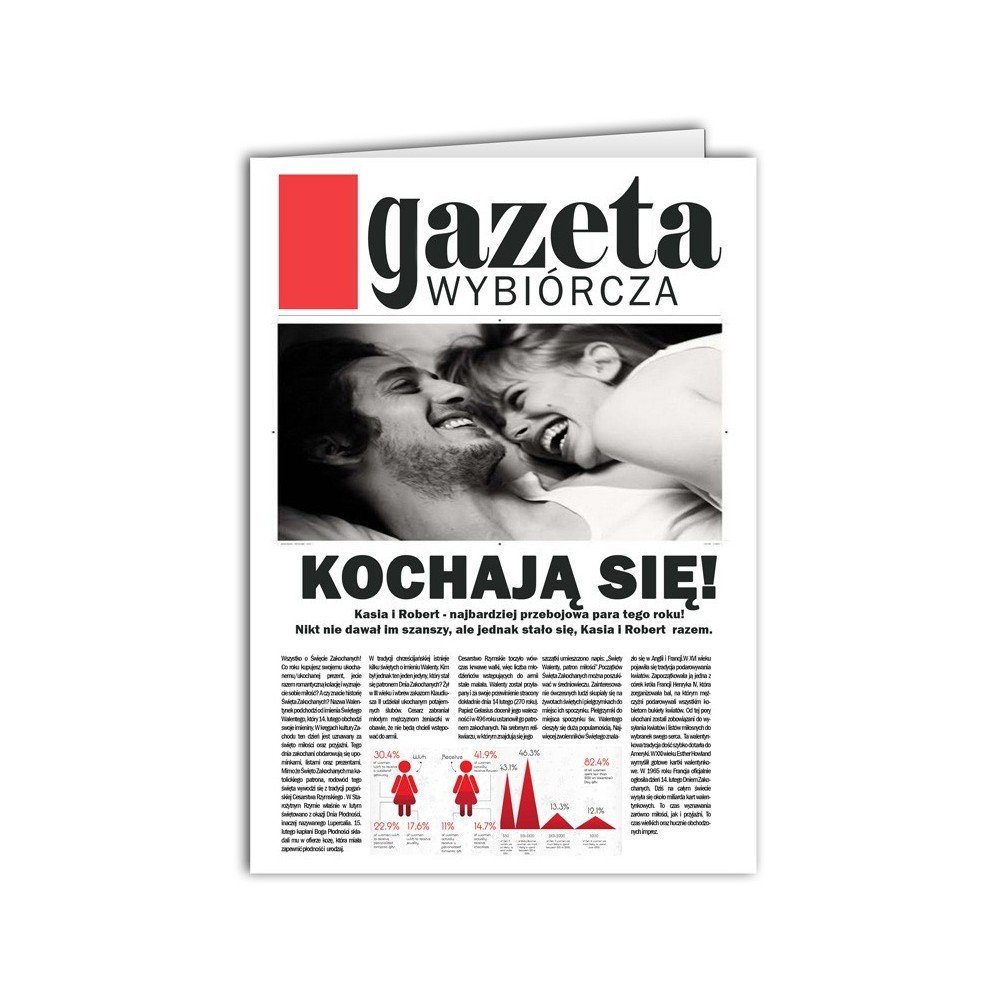 Kartka Gazeta Wybiórcza